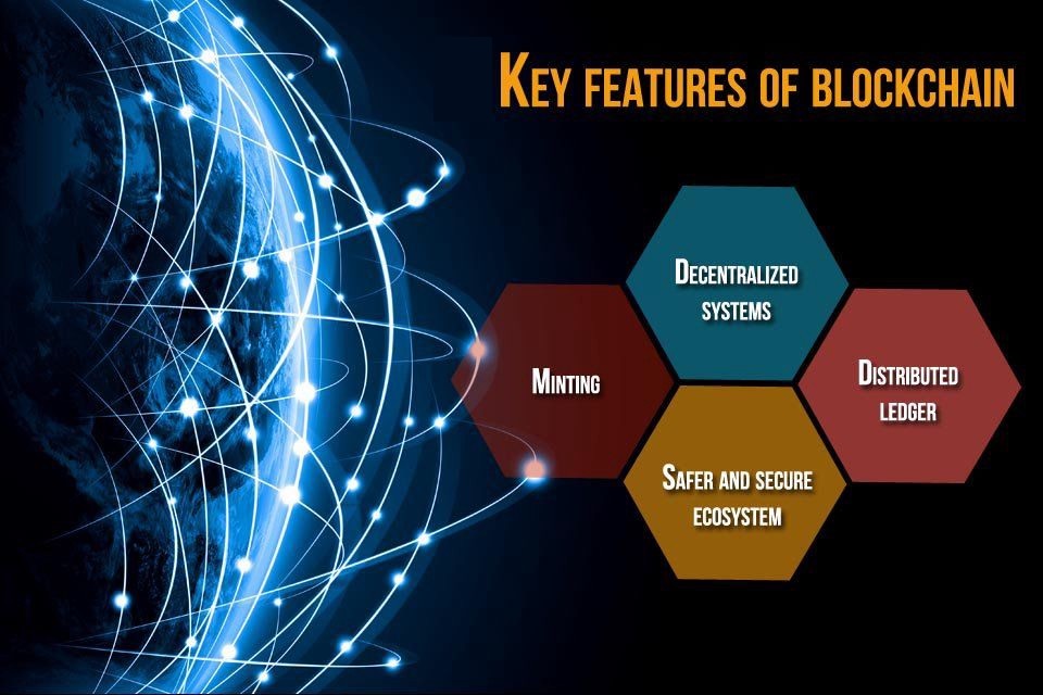 Main Features of Blockchain